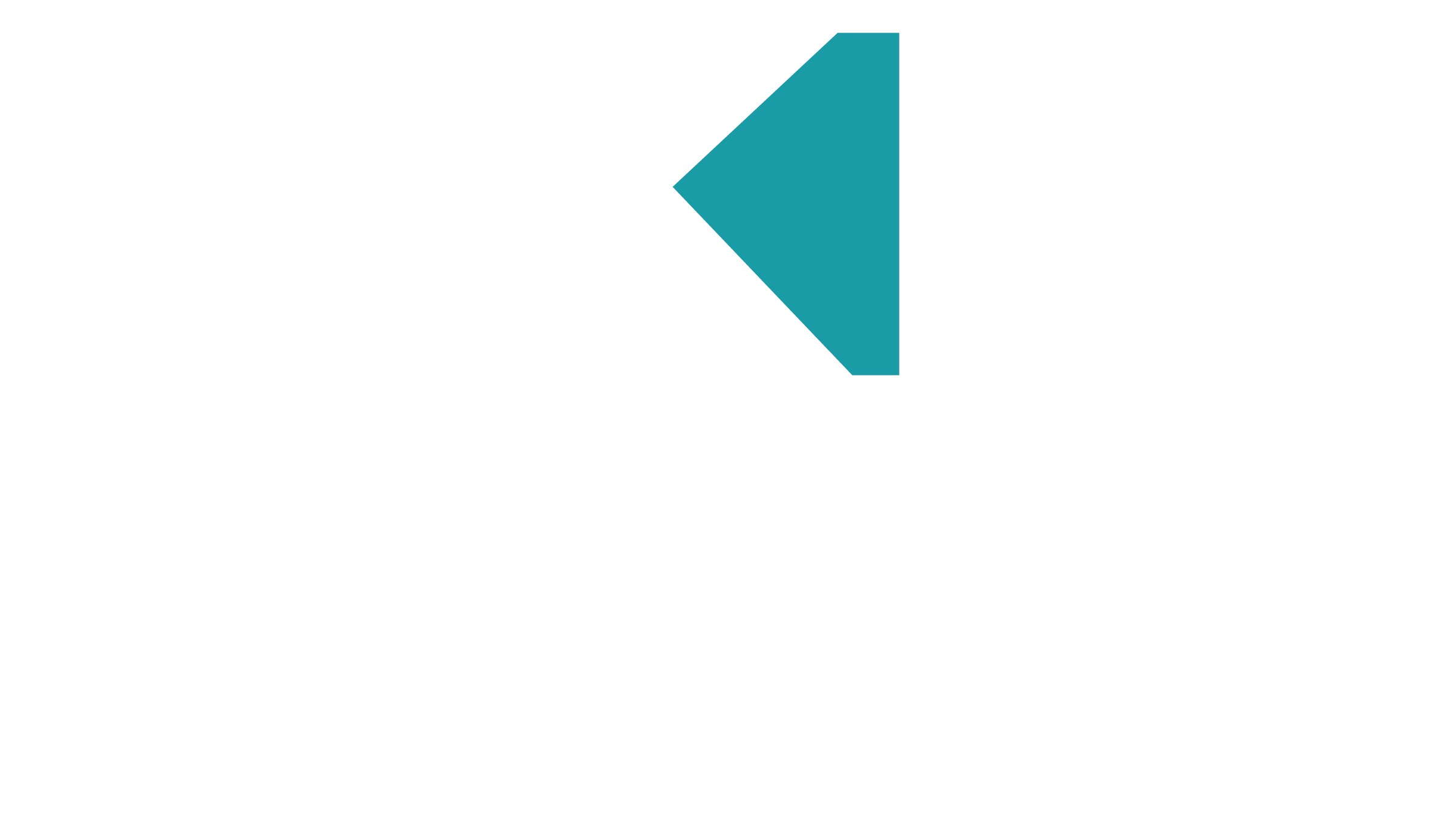 Kubik